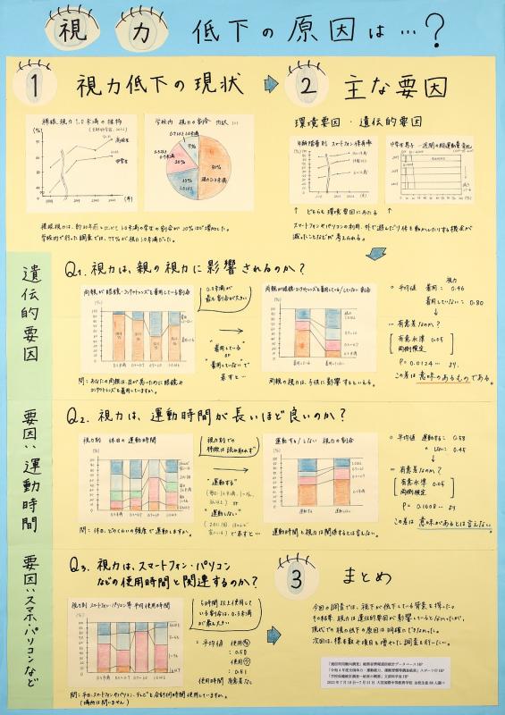 第5部会長賞1