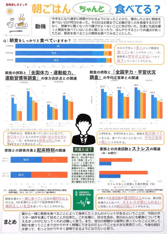 PCの部会長賞1