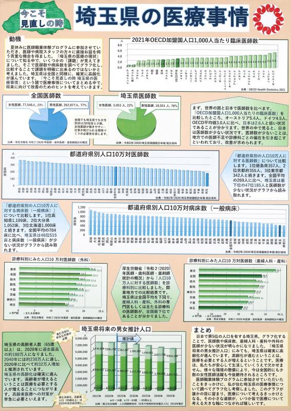 PCの部会長賞3