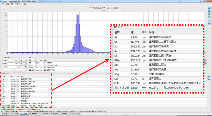 面粗さ測定結果
