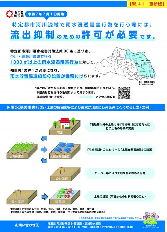 表面