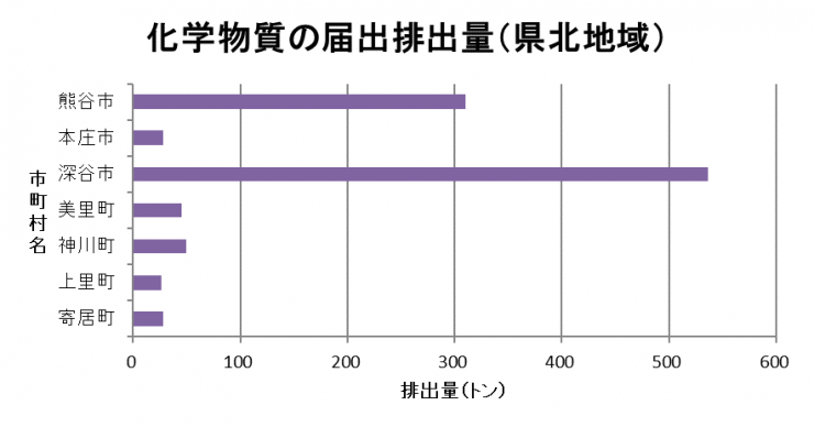 kenhokuprtrr4