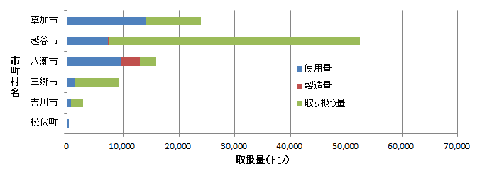 kentou2