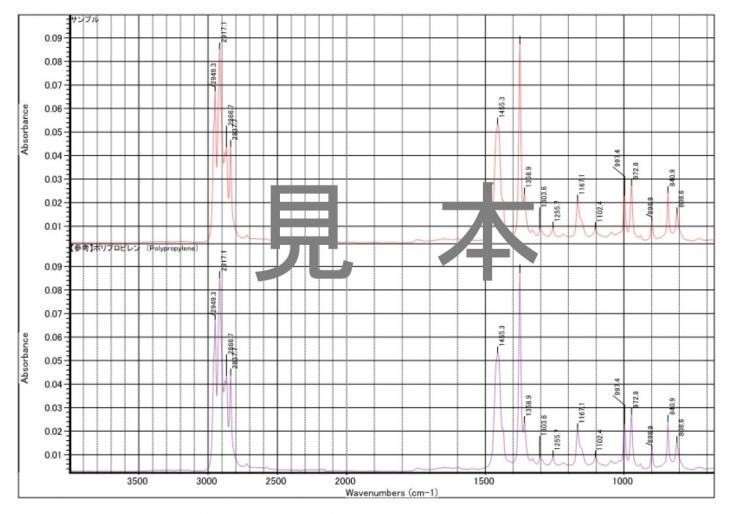 参考資料