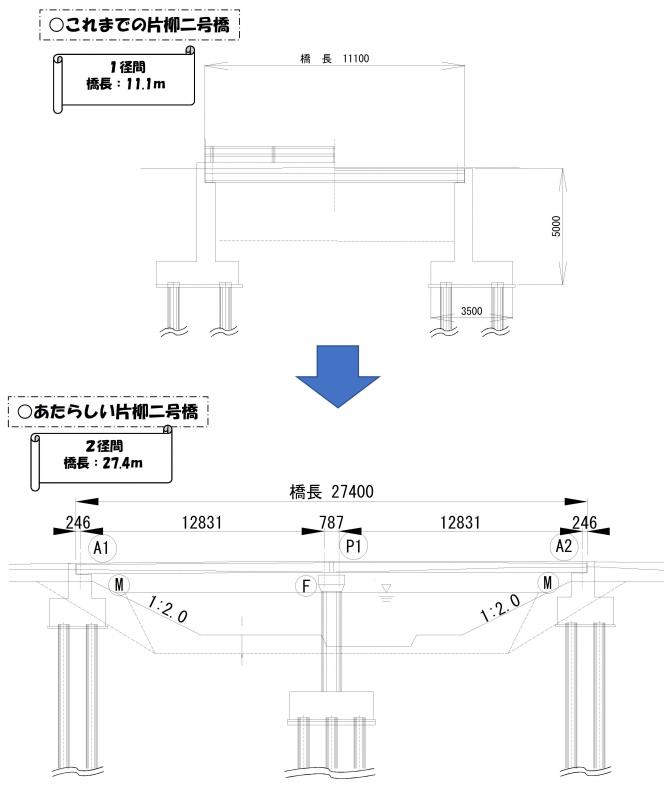 一般図