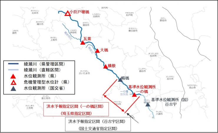 綾瀬川洪水予報区間