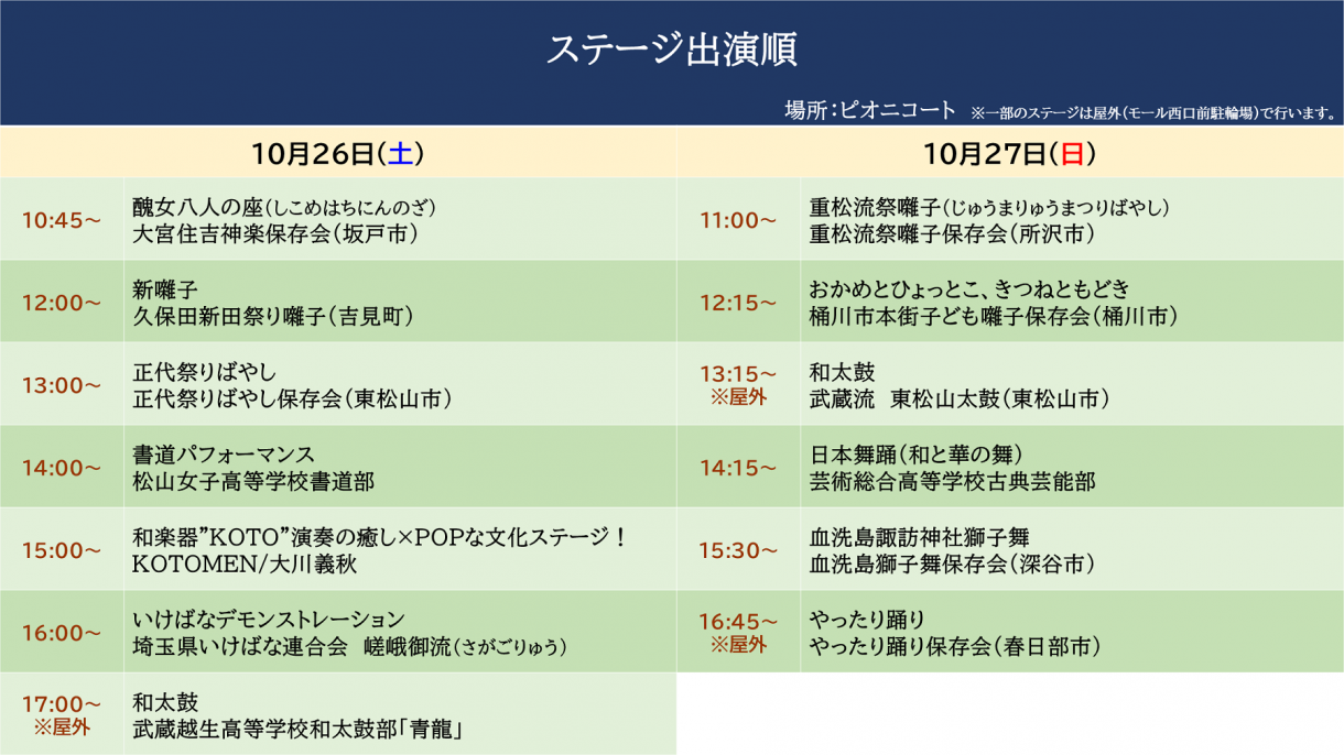 ステージスケジュール（修正）