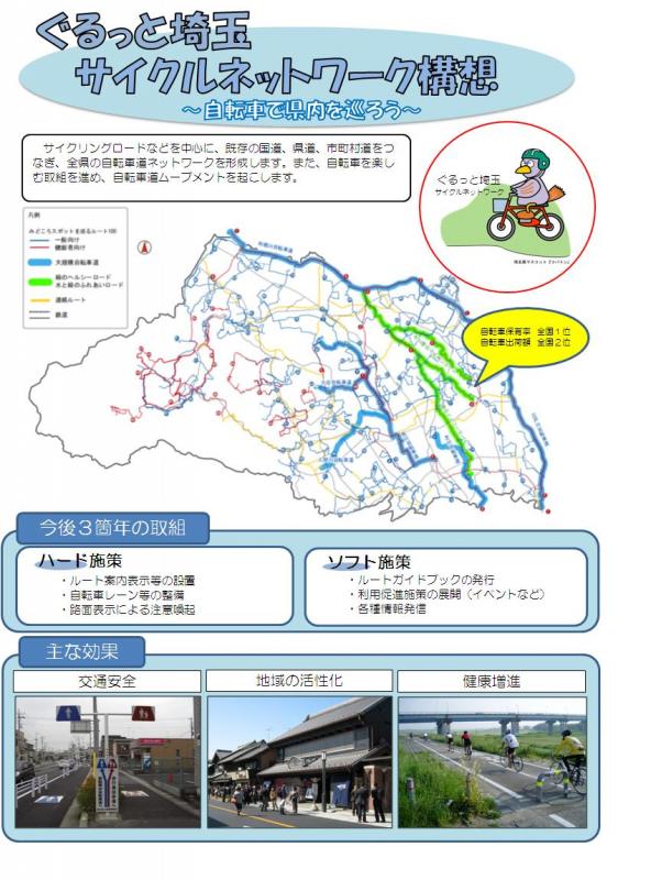 ぐるっと埼玉サイクルネットワーク構想チラシ