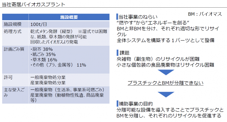 オリックス3