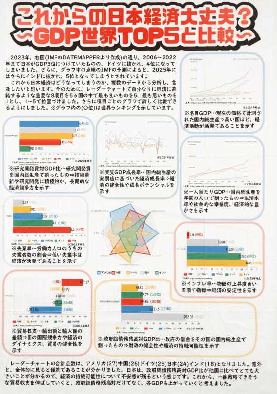 第5部会長賞1