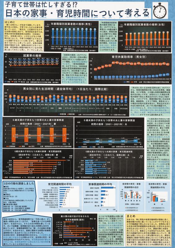 第6部会長賞1