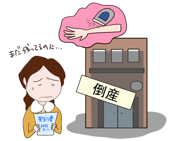 未施術回数と未払い金があるのに医療脱毛クリニックが倒産して困っている女性のイラスト