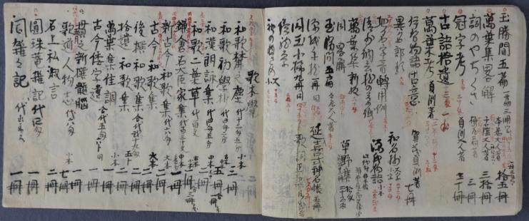 歌道用諸覚書巻之一(付蔵書目録)（林家文書2419)の写真