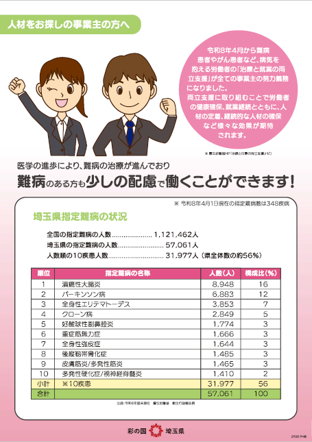 難病チラシ_表