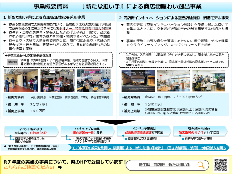 概要資料表