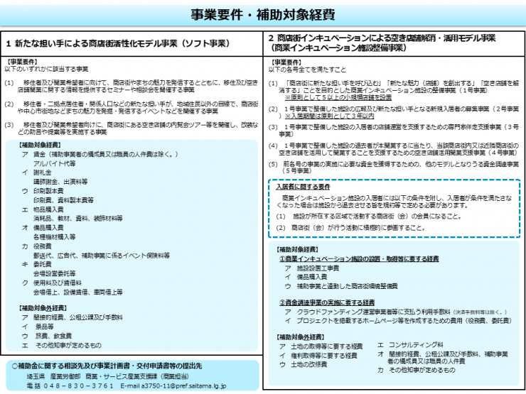 概要資料裏