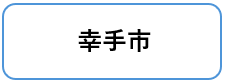 幸手市
