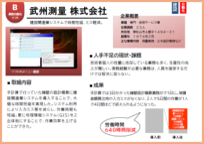 武州測量