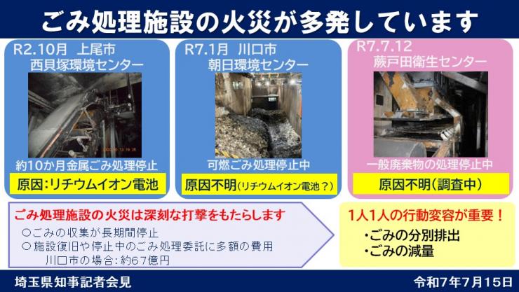 Slide7