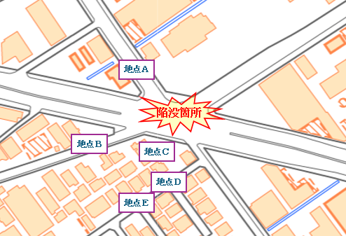 騒音、振動の測定地点図