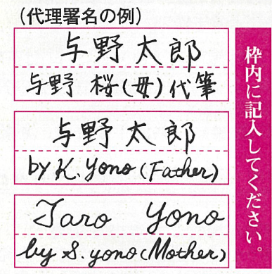 代理人署名の例