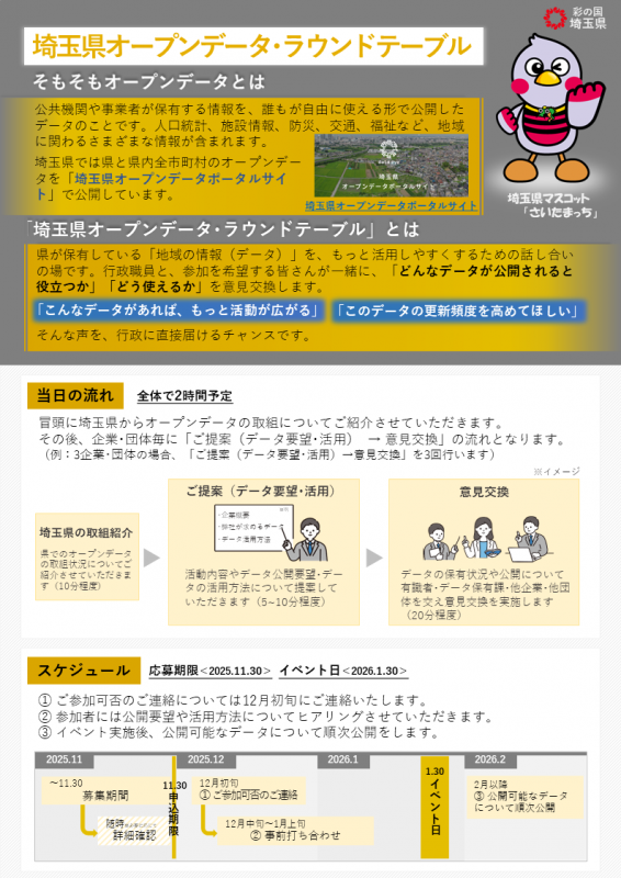 オープンデータ・ラウンドテーブルフライヤー裏面