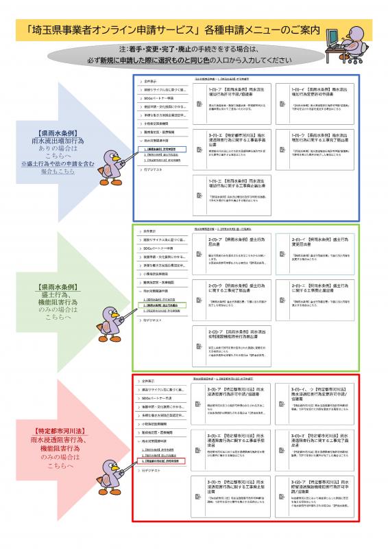 雨水流出抑制対策に関する手続きのオンライン申請を開始します-2