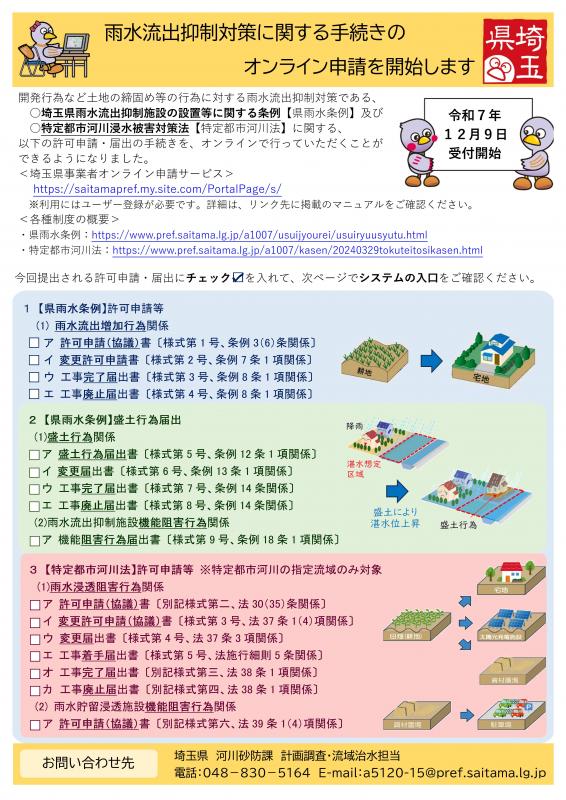 雨水流出抑制対策に関する手続きのオンライン申請を開始します-1