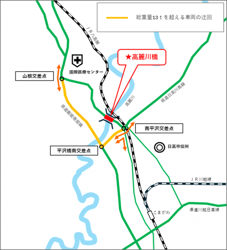 高麗川橋迂回図