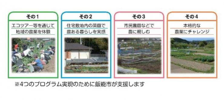 高橋稔裕議員参考資料5(3)(4)