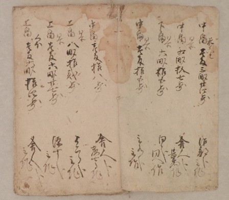 武州榛沢郡鉢形領之内荒川郷縄打水帳(持田家文書)