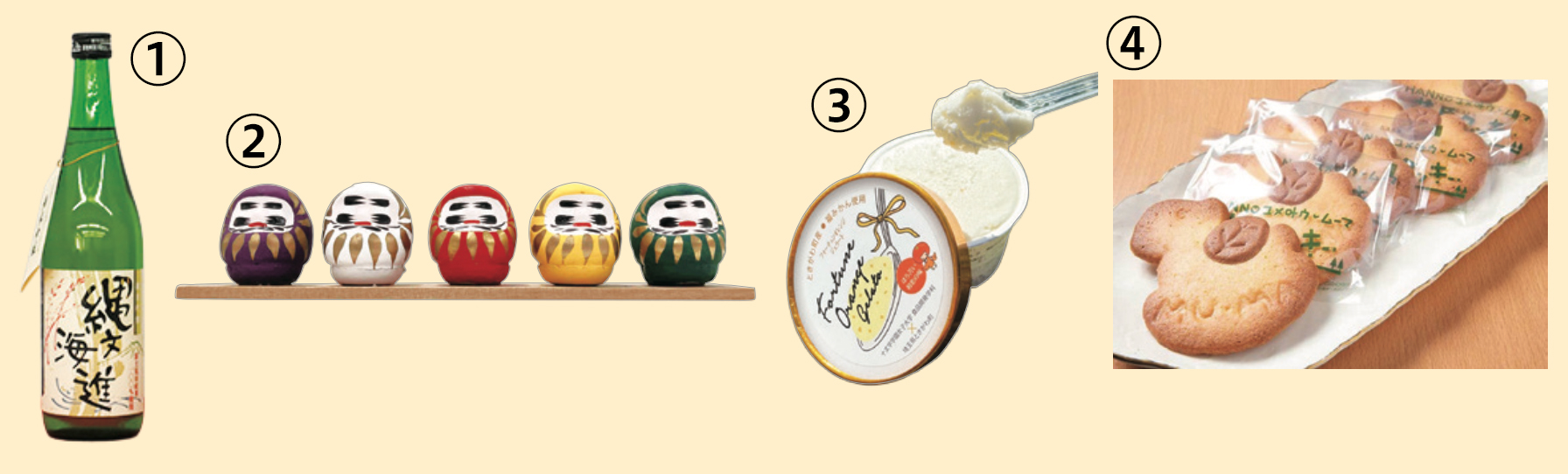 プレゼントの写真