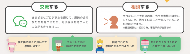 バーチャルユースセンターおすすめ内容