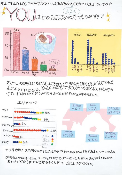 第1部埼玉県統計協会会長賞a
