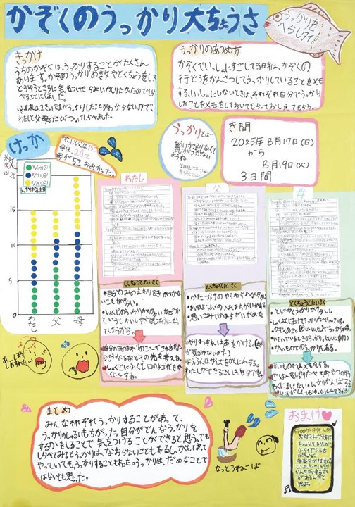 第1部埼玉県統計協会会長賞b