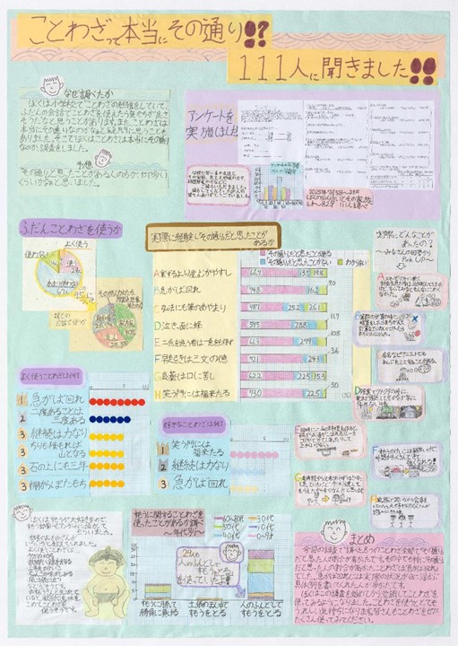 第2部埼玉県知事賞