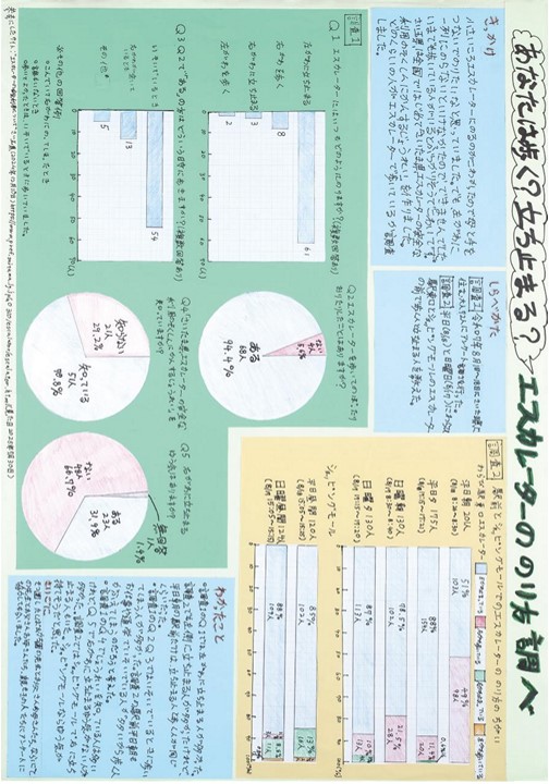 第2部統計協会会長賞b