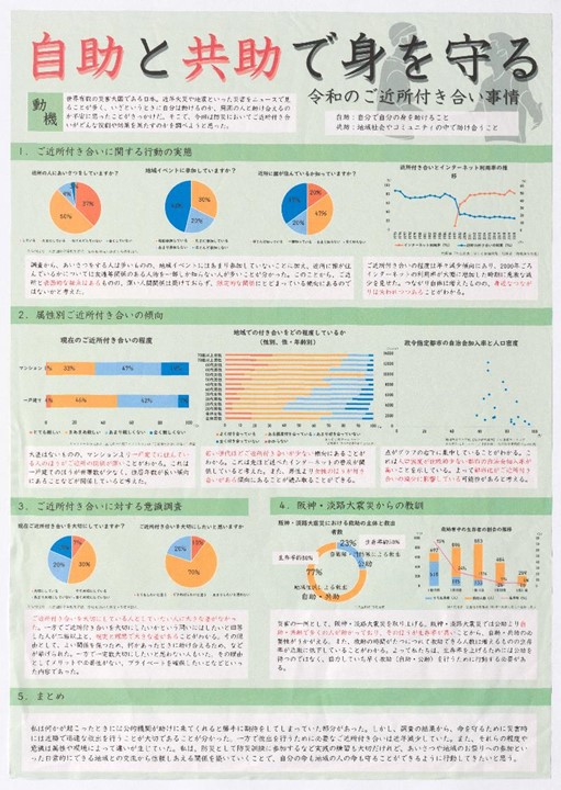 第5部埼玉県知事賞