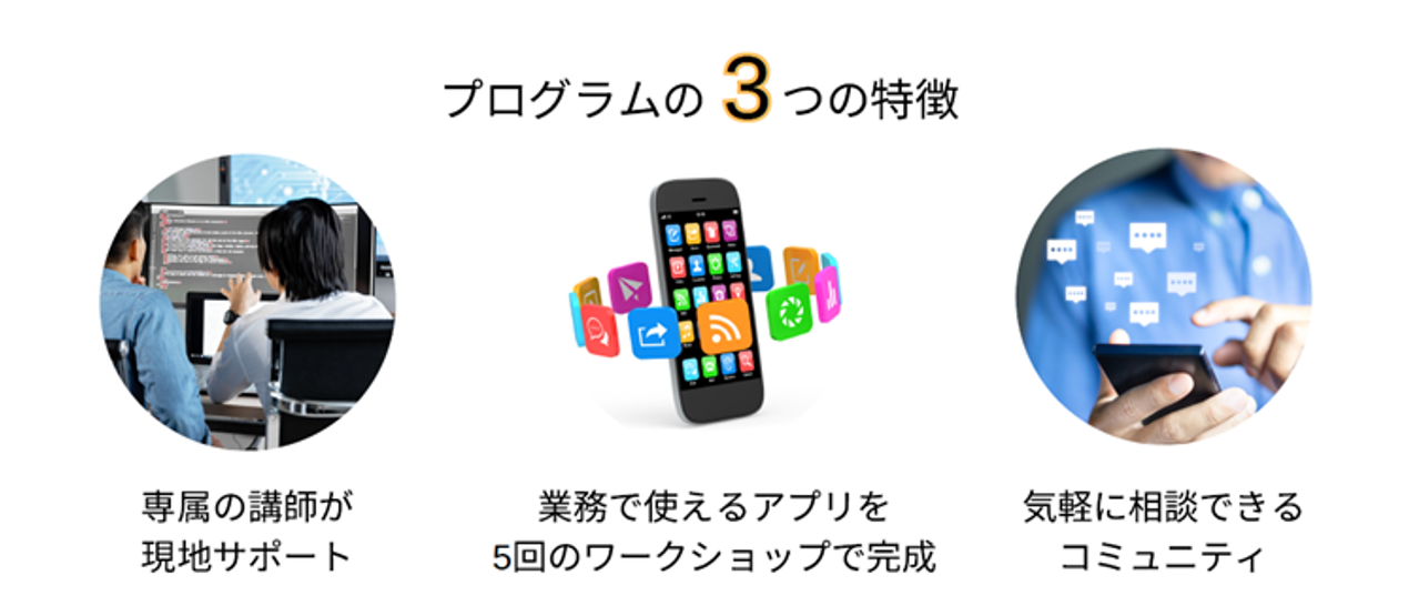 ノーコードツール活用