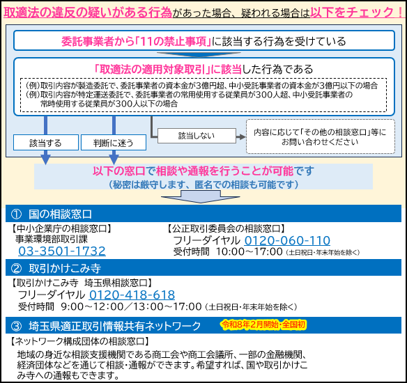 相談までの流れ