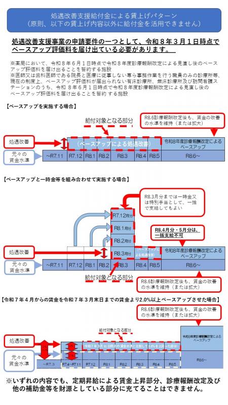 baseup_ver6