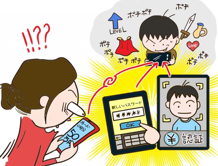 親のスマホの顔認証設定を勝手に変更してゲーム課金する子どものイラスト