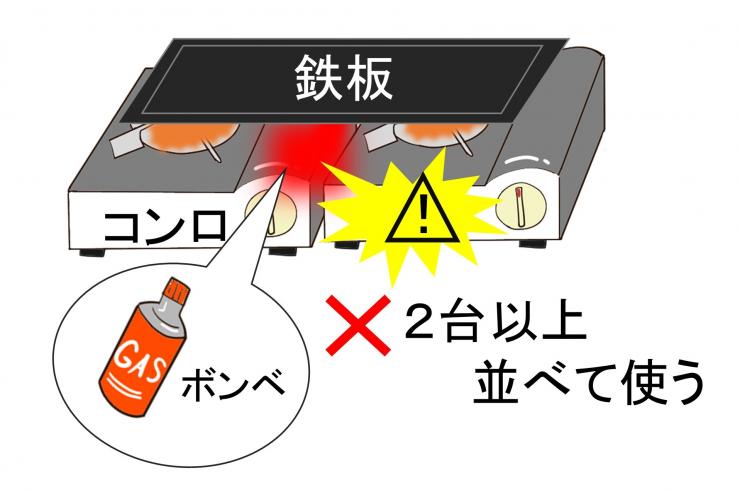 カセットボンベを2台並べて使わないよう注意喚起するイラスト