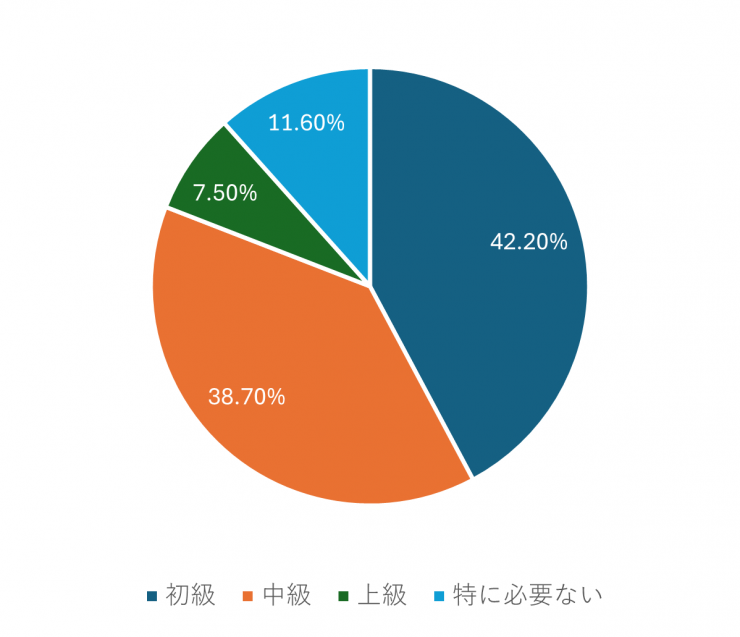 R7パワーポイント