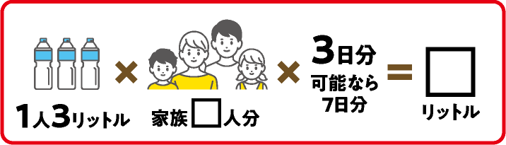 1人3リットル×家族□人分×3日分 可能なら7日分＝□リットル