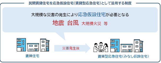 imagezu