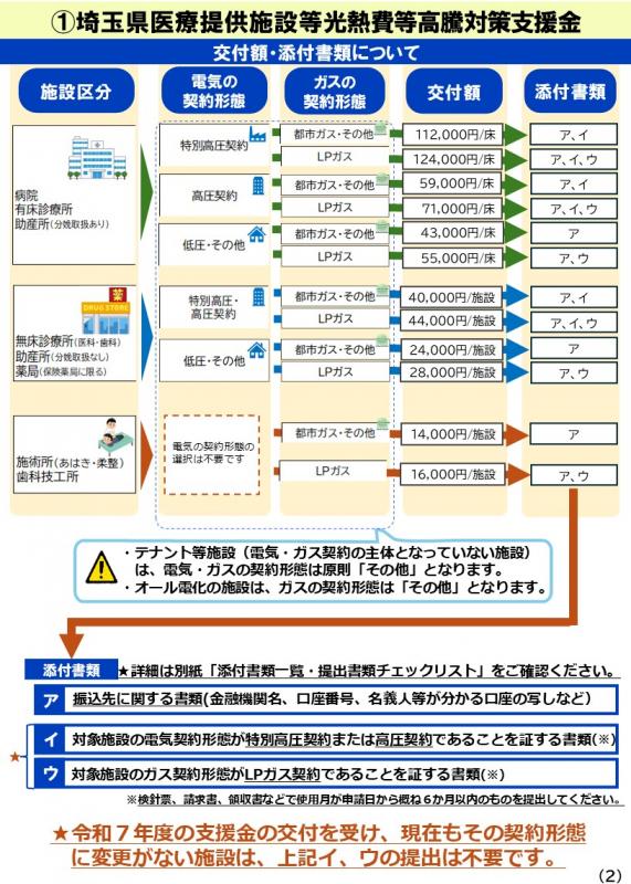チラシ2