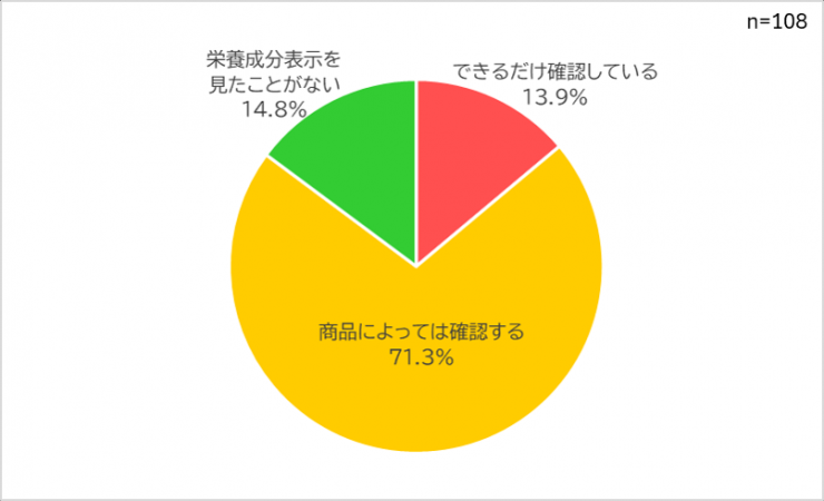 zuhyou6