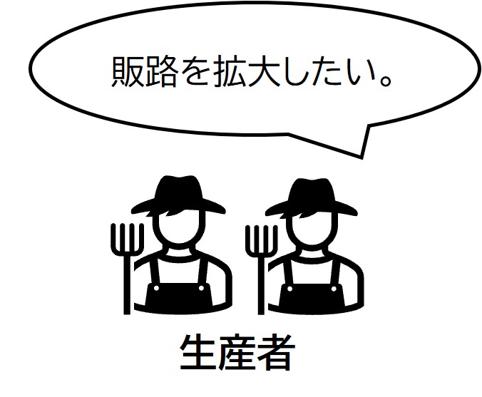 生産者