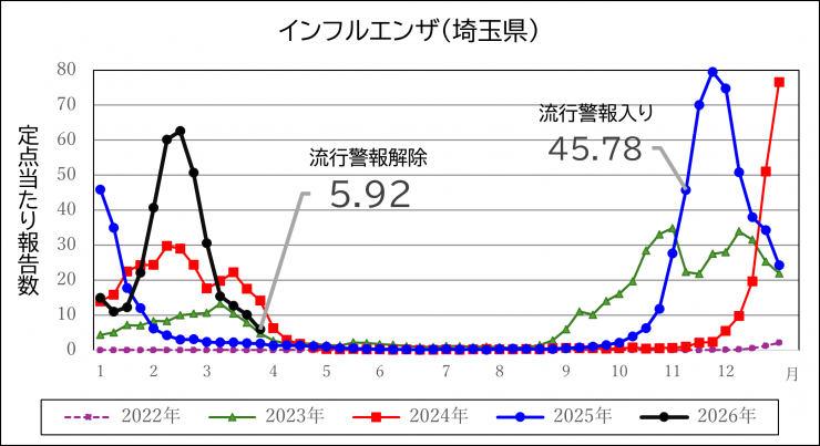 news2026040103